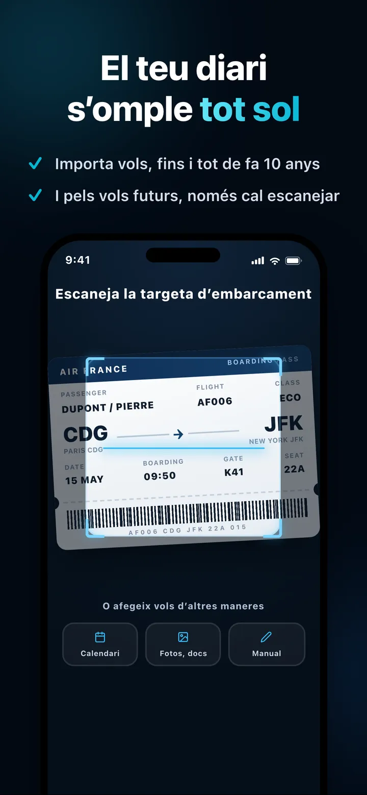 Importació