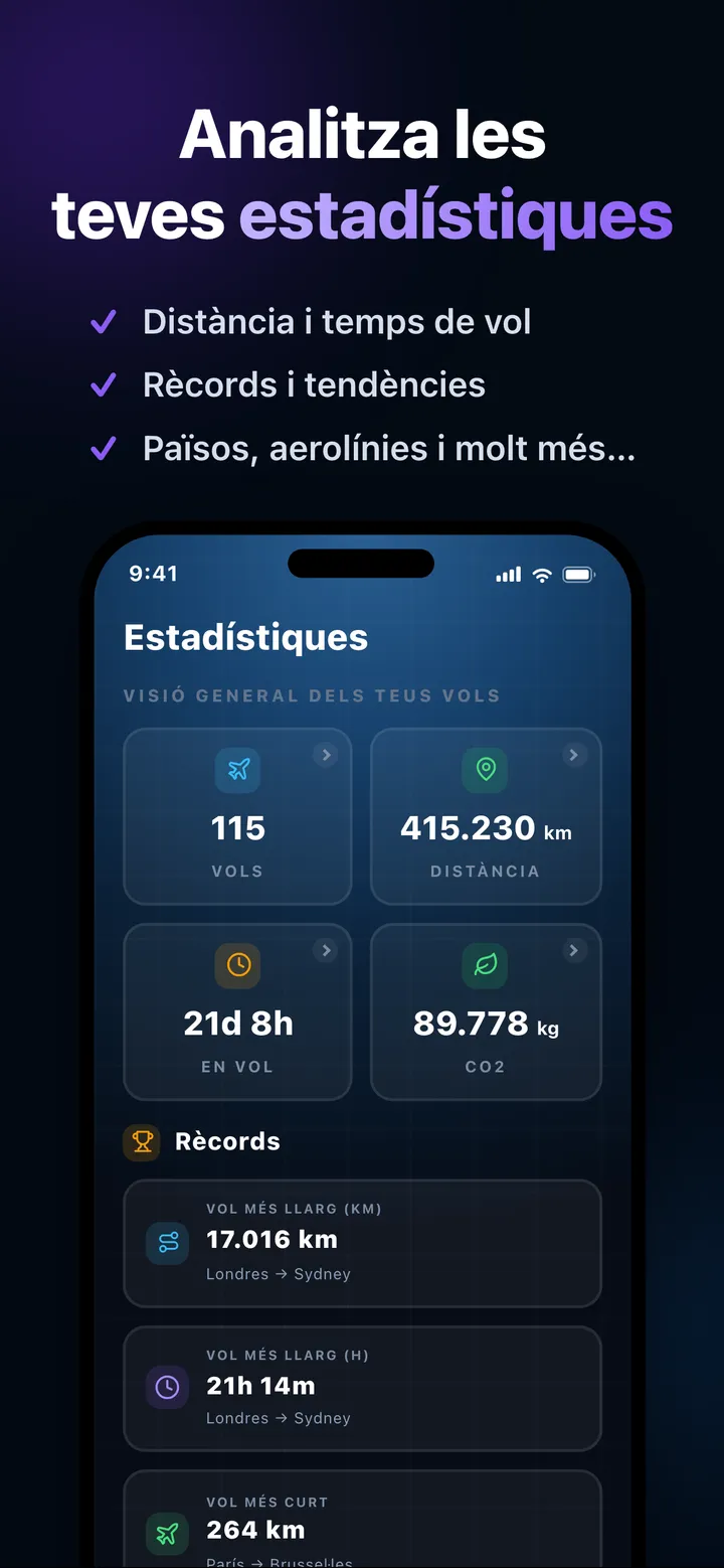 Estadístiques