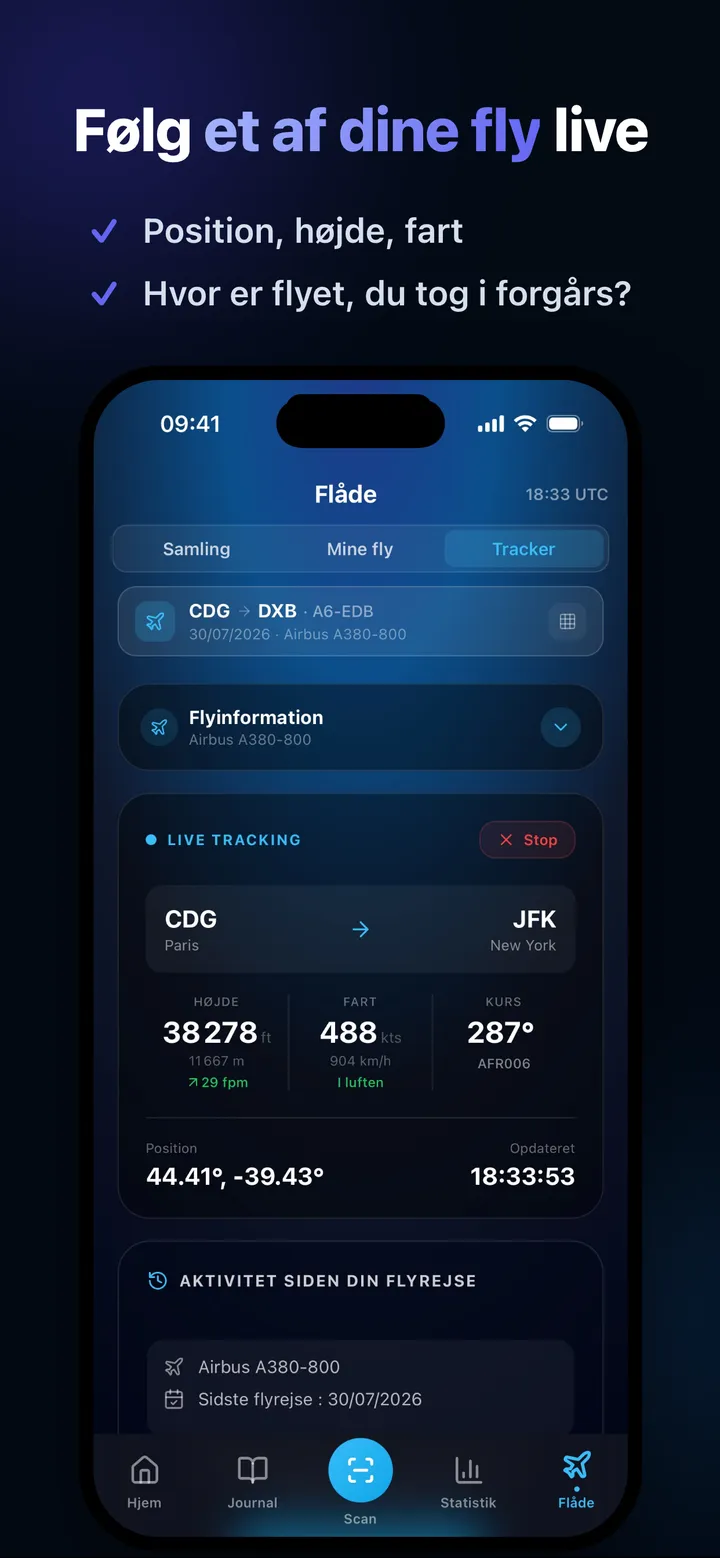 Tracker