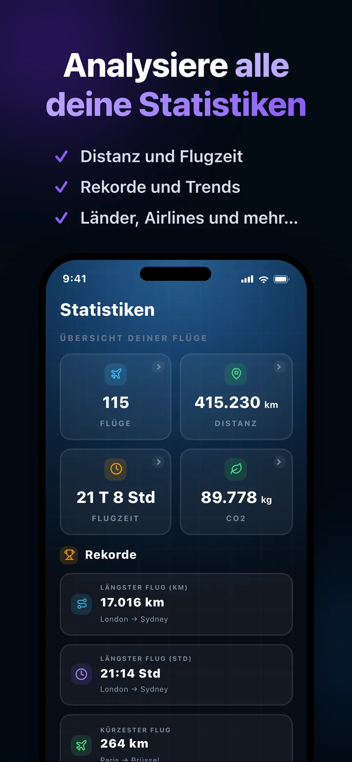 Statistiken