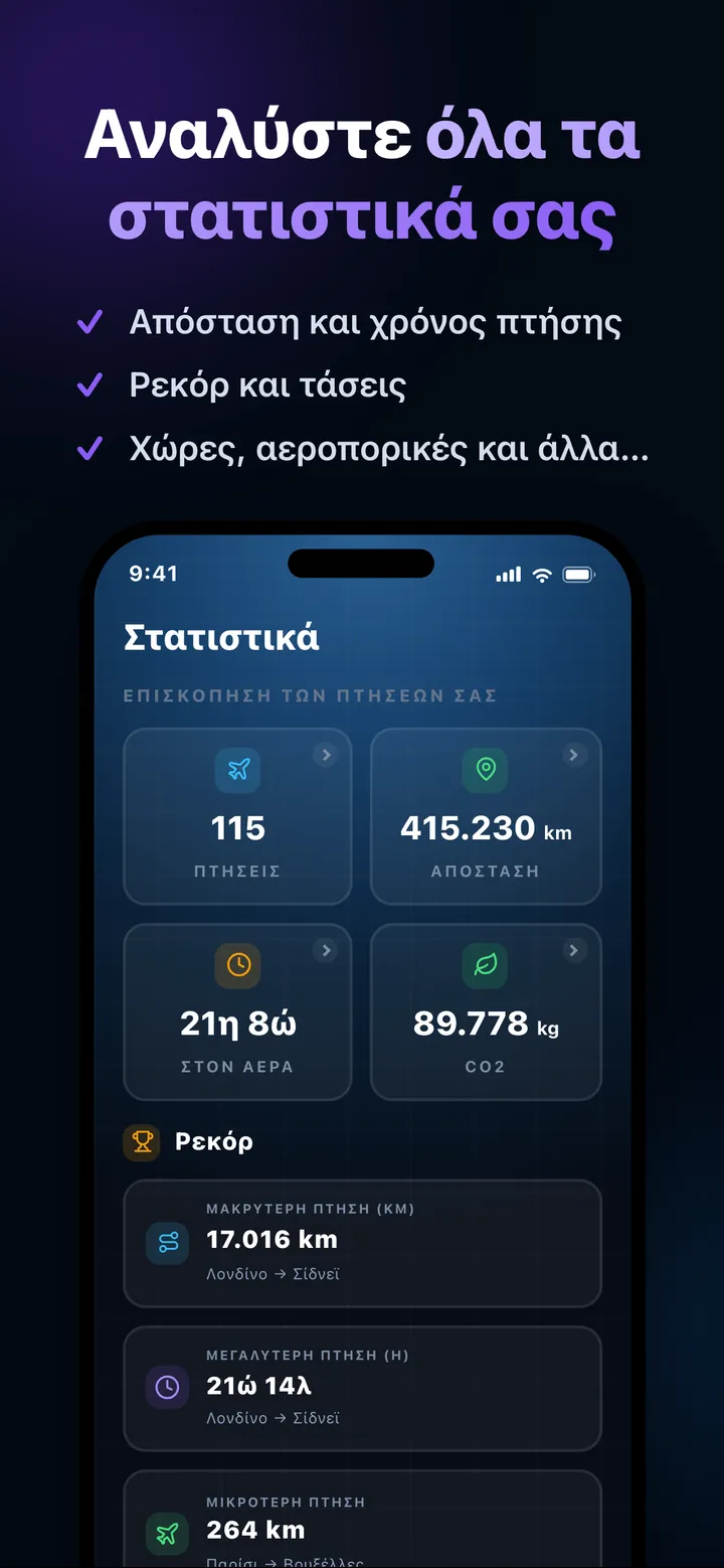 Στατιστικά