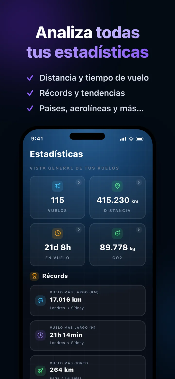Estadísticas