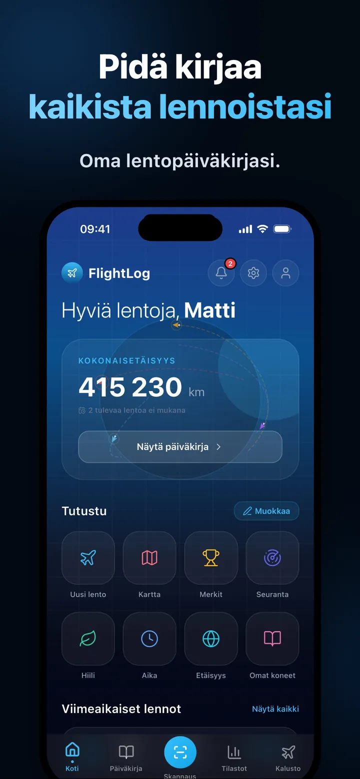 Päiväkirja