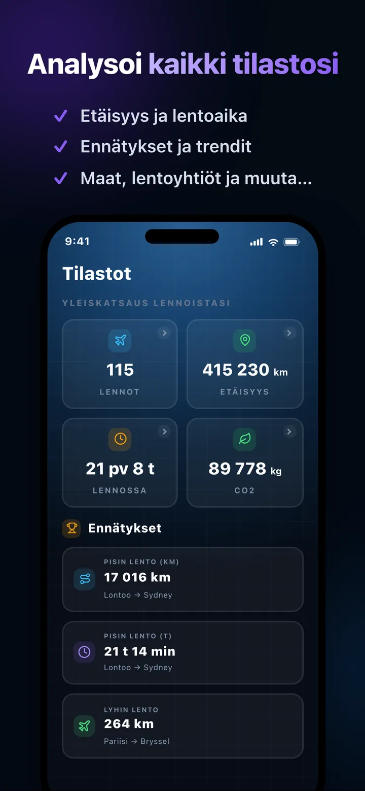 Tilastot