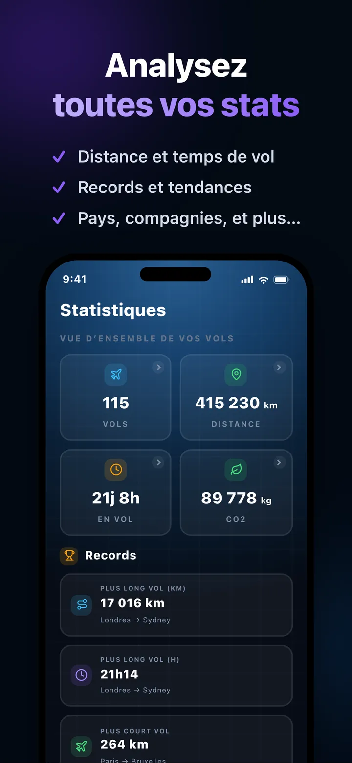 Statistiques