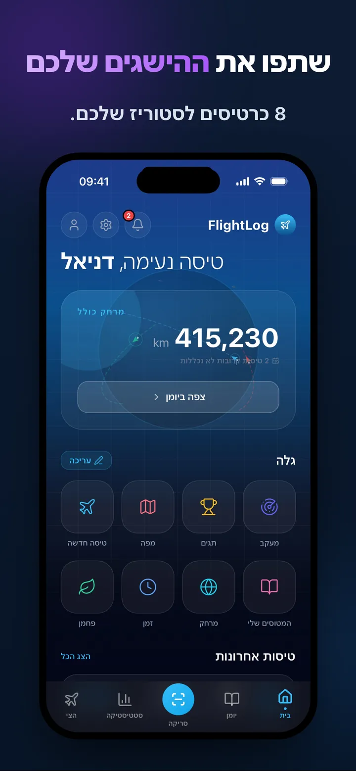 שיתוף