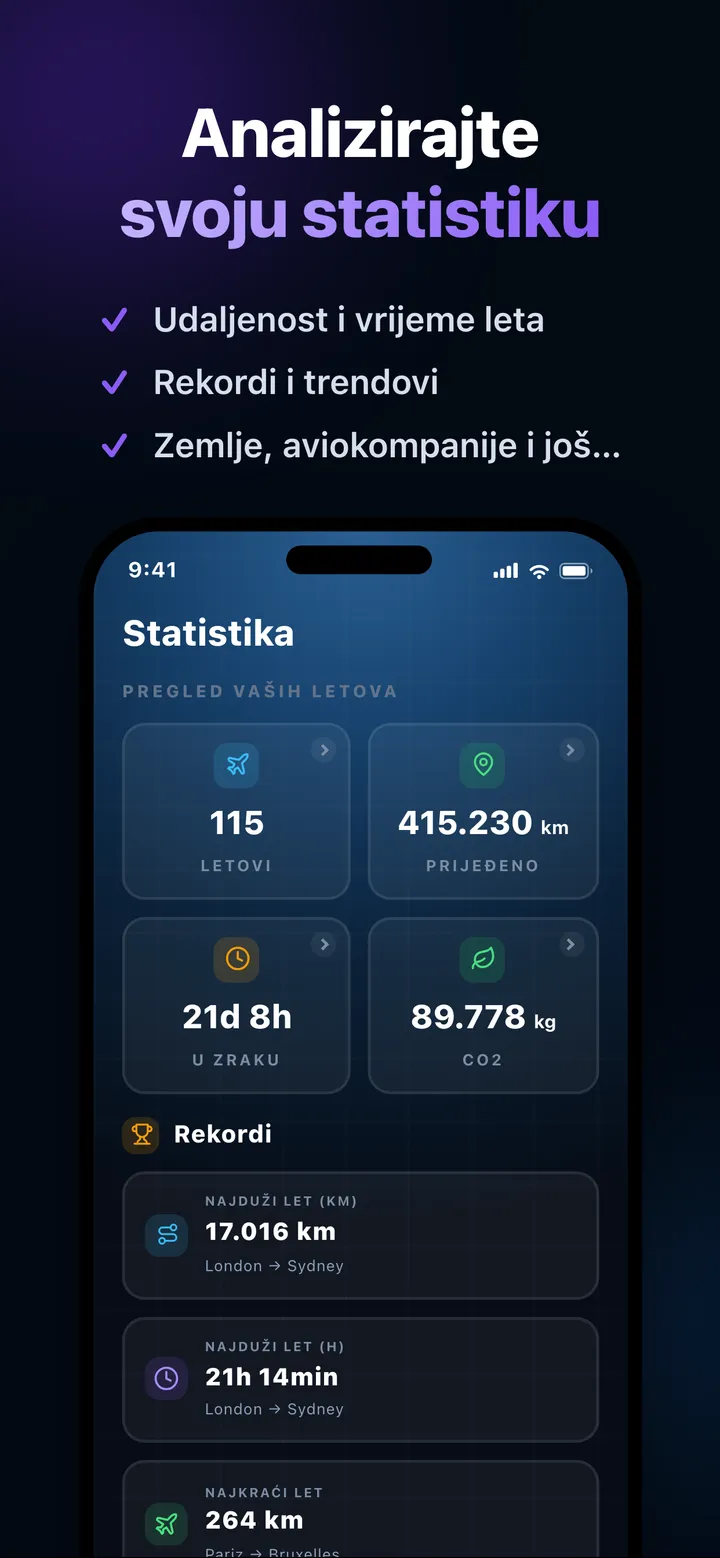 Statistika