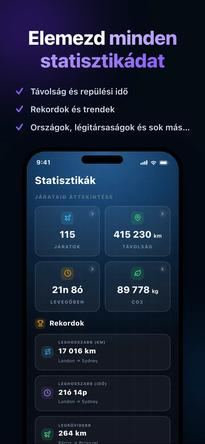 Statisztika