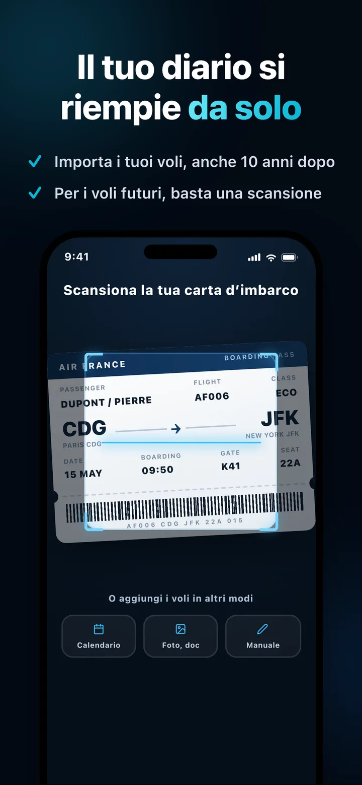Importazione