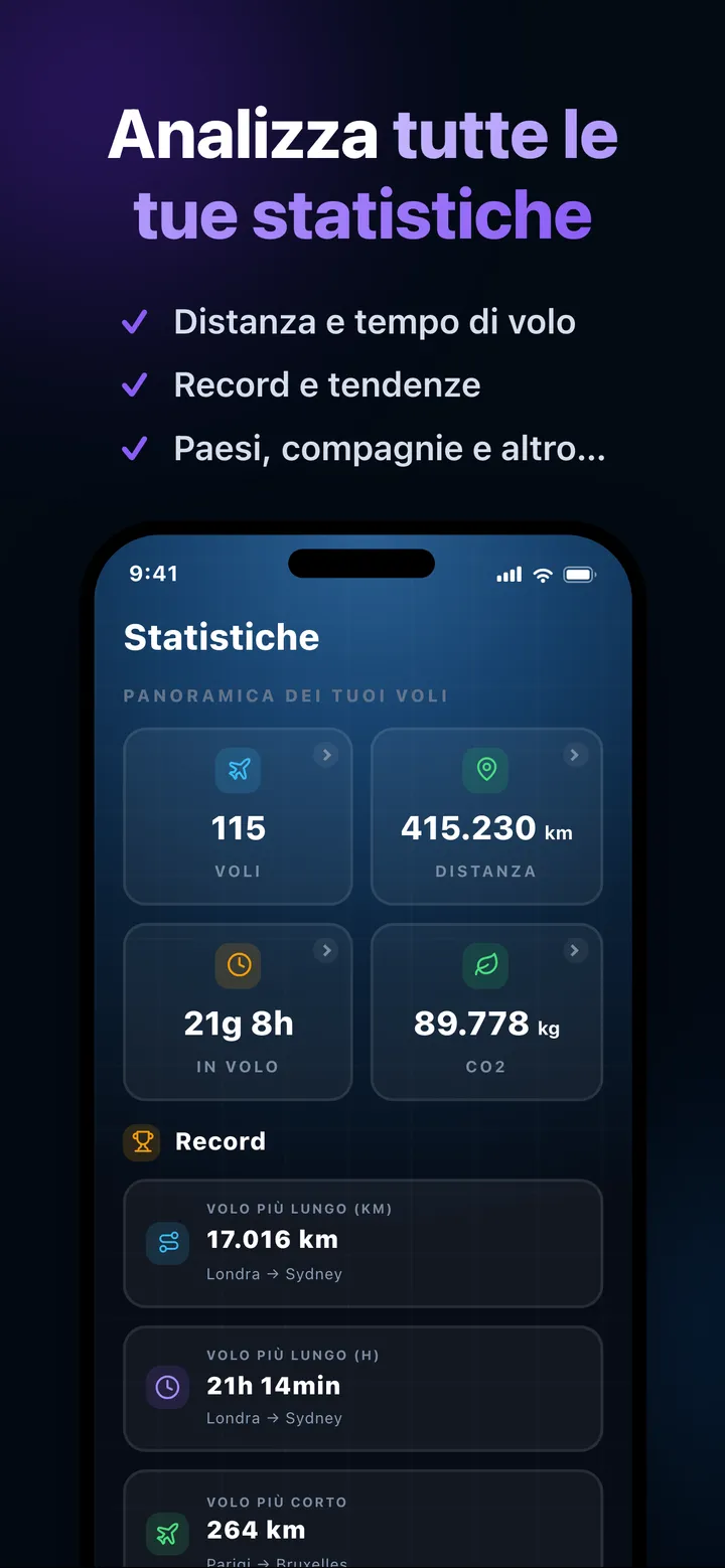 Statistiche