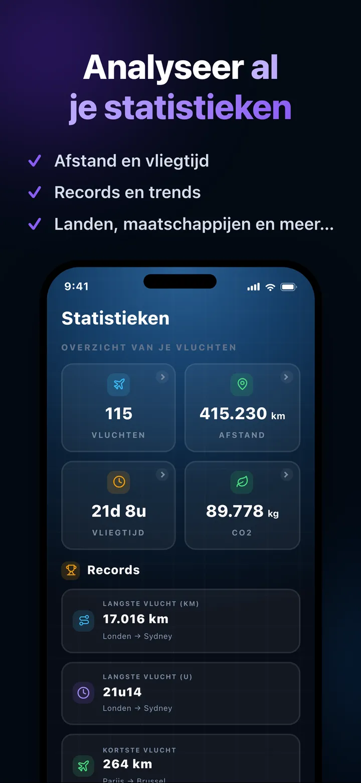 Statistieken