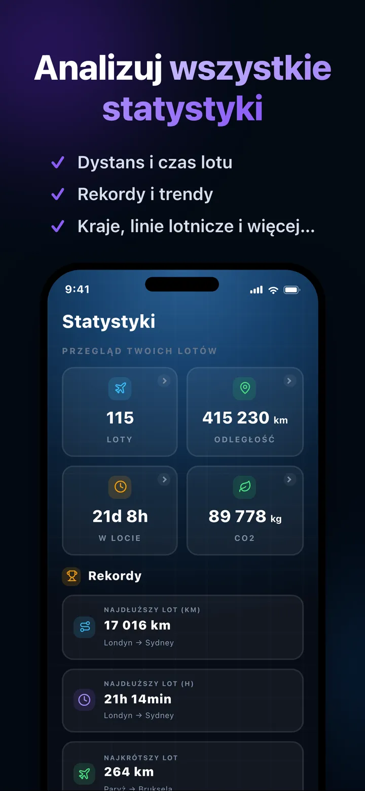 Statystyki