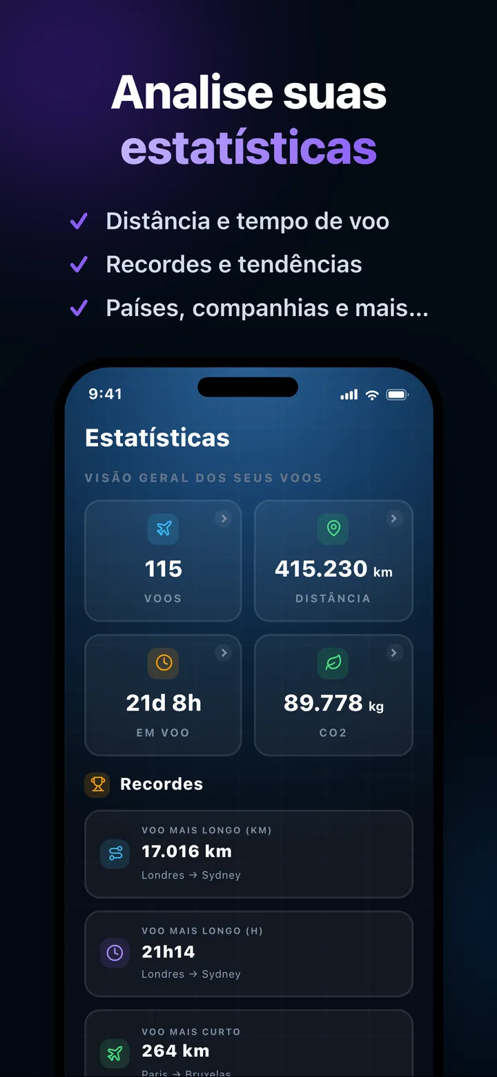 Estatísticas