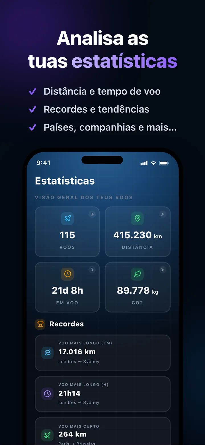 Estatísticas