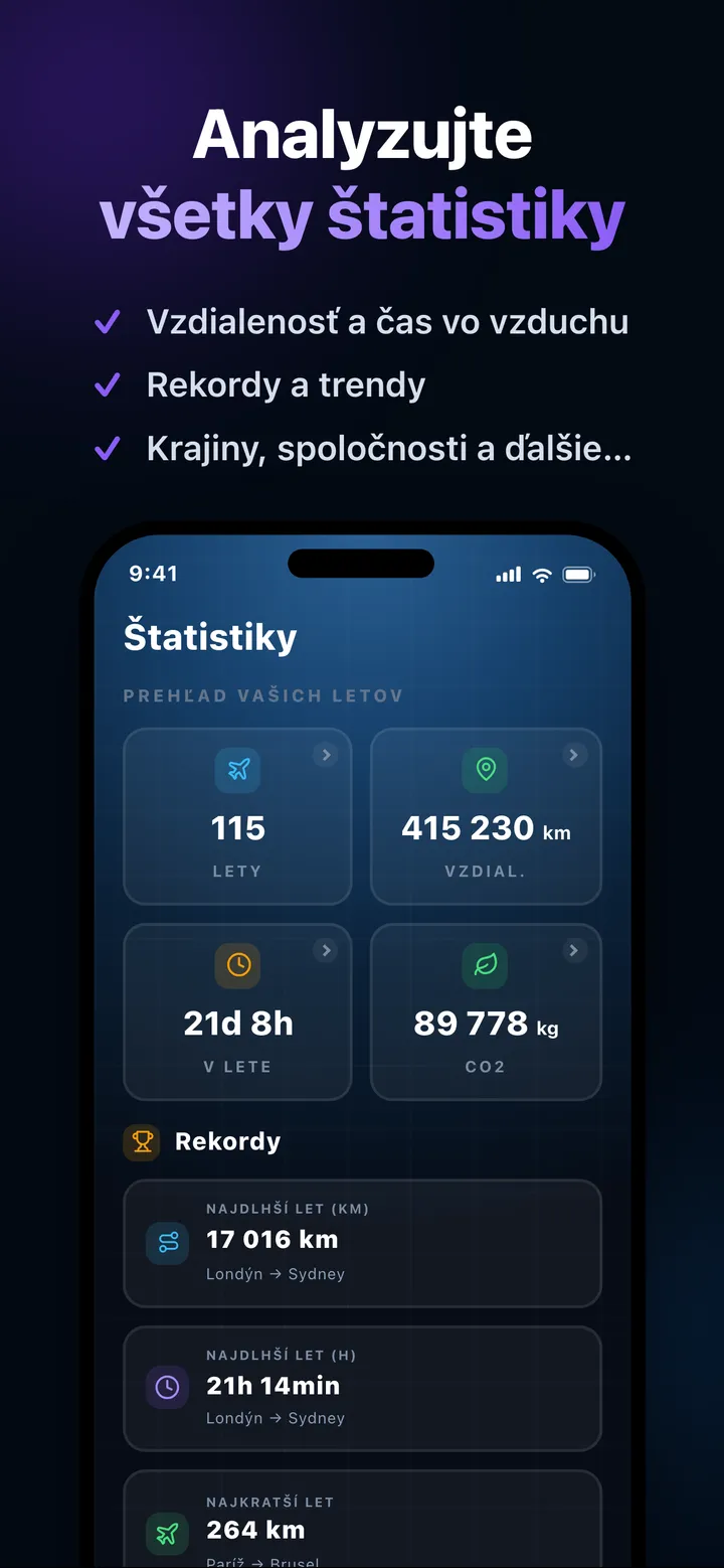 Štatistiky