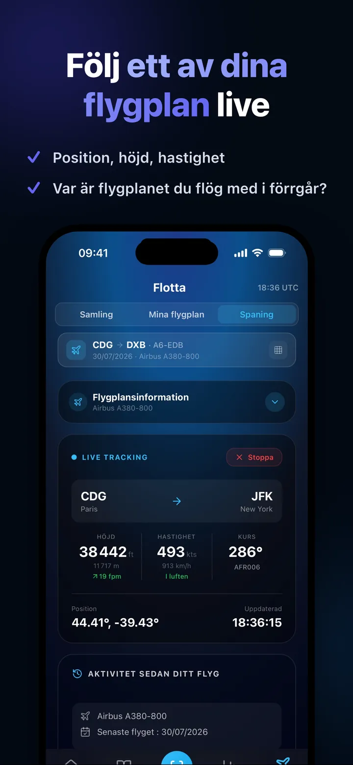 Tracker