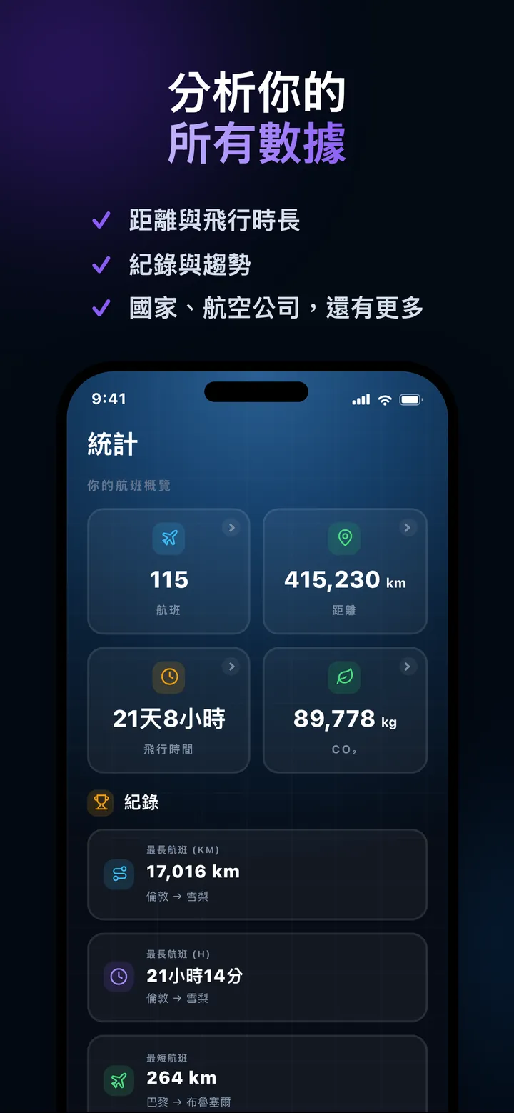 統計