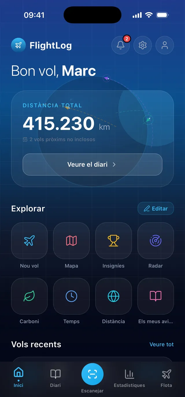 Estadístiques Completes