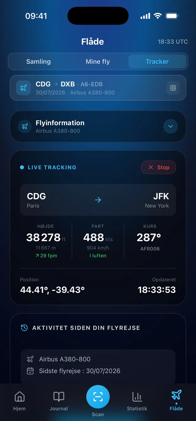 Hvor Er Mit Fly?