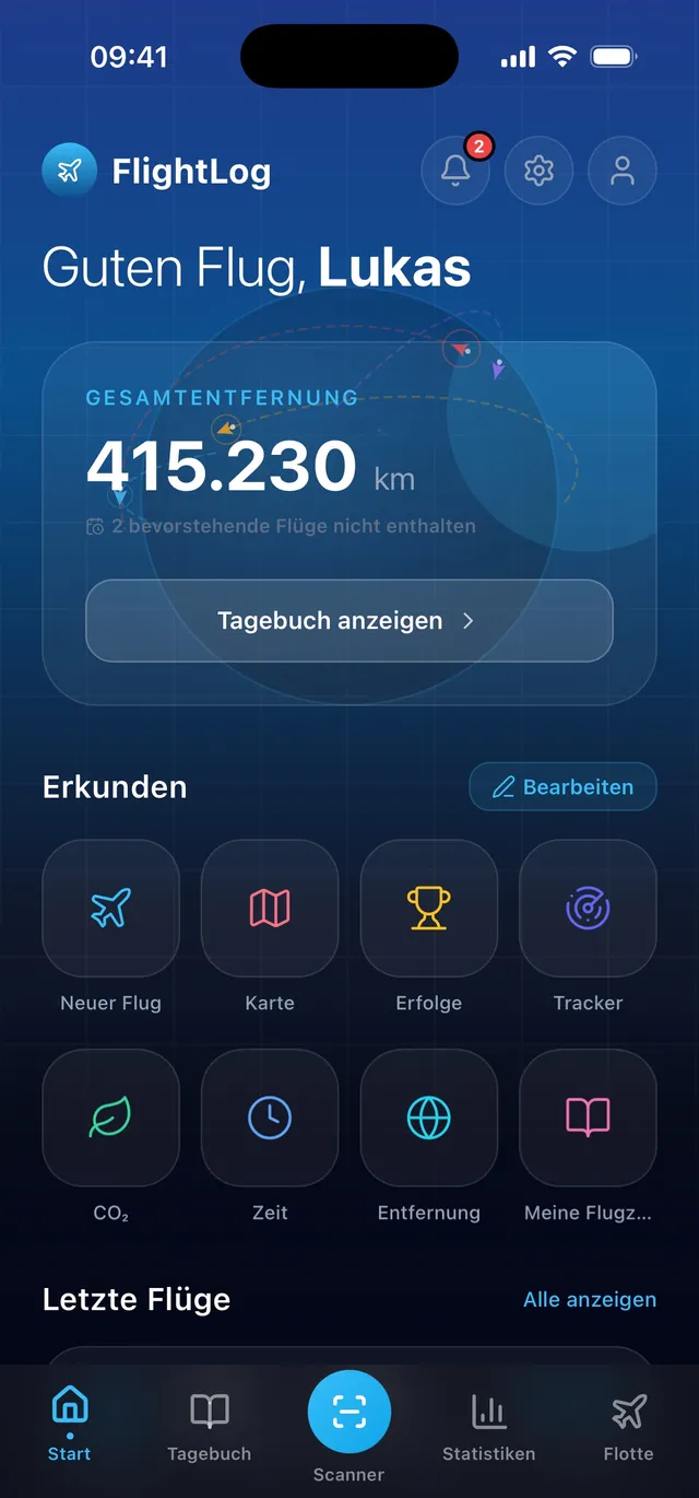 Umfassende Statistiken