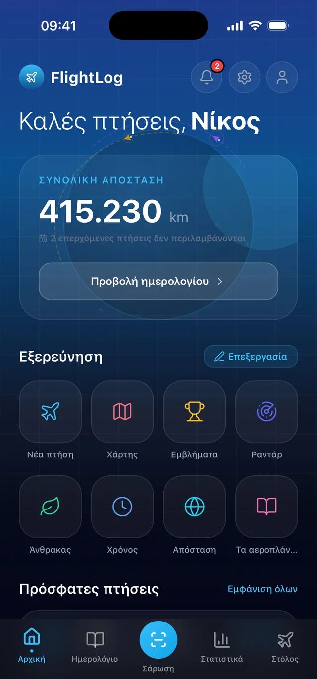 Πλούσια Στατιστικά