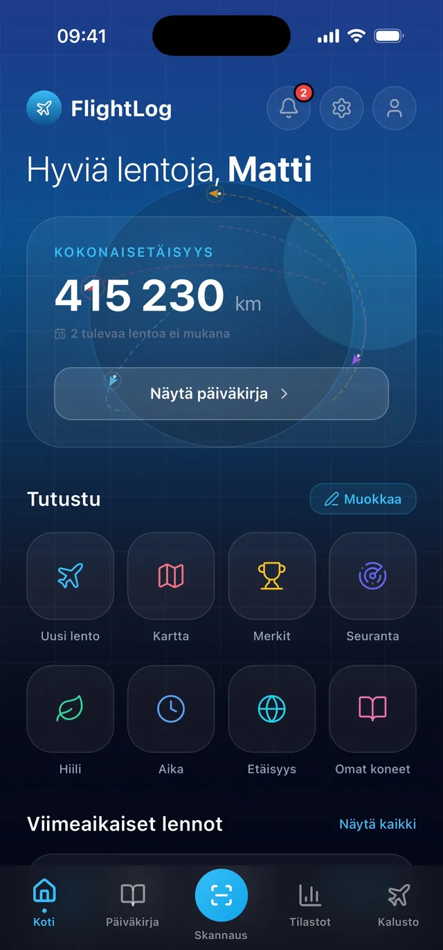Kattavat Tilastot