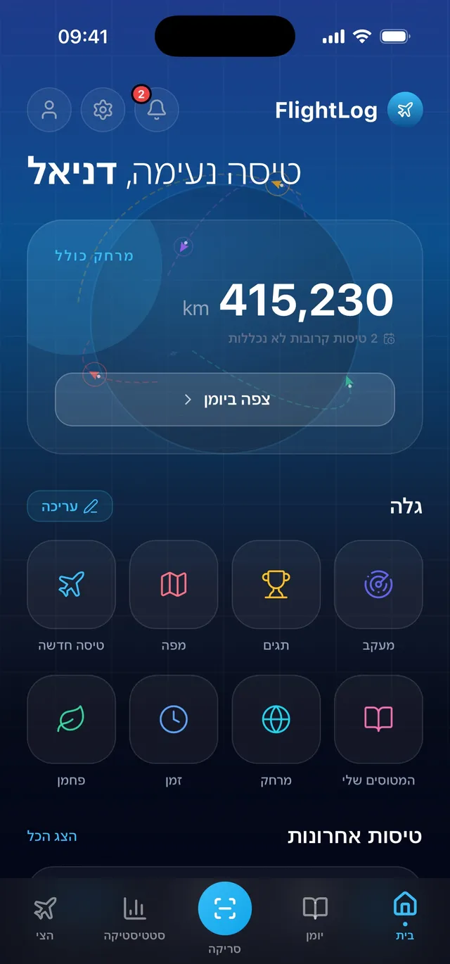 סטטיסטיקות עשירות