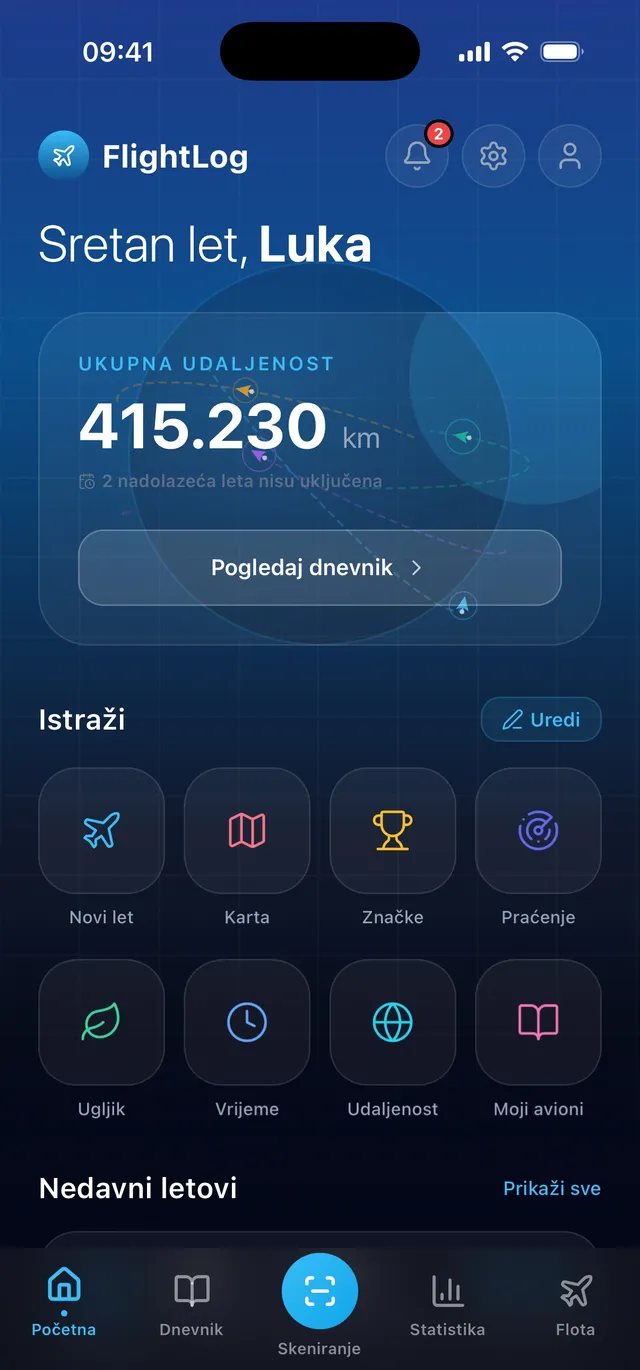 Bogata Statistika