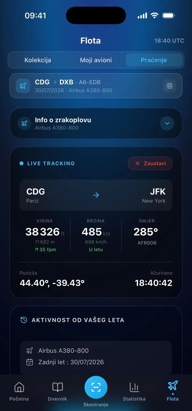Gdje Je Moj Avion?