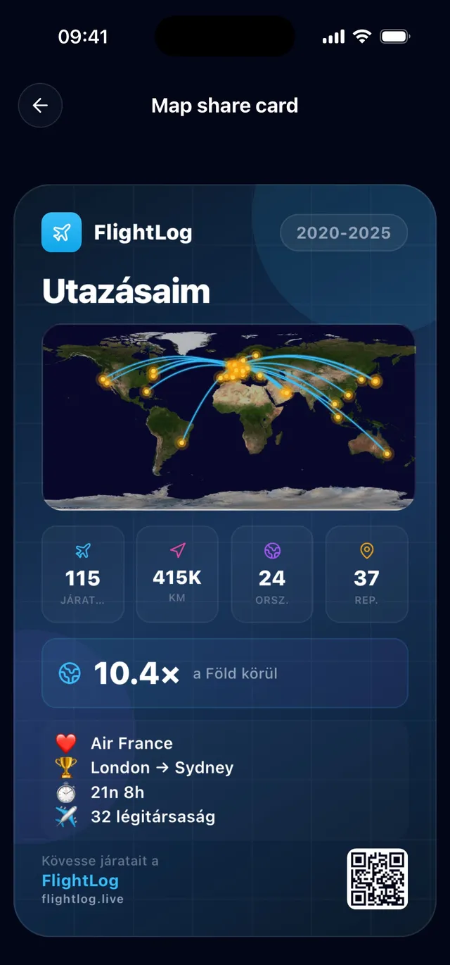 Megosztás az Instagramon