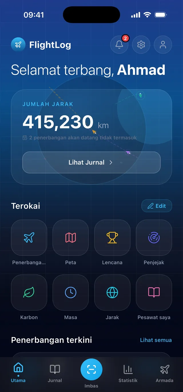 Statistik Terperinci