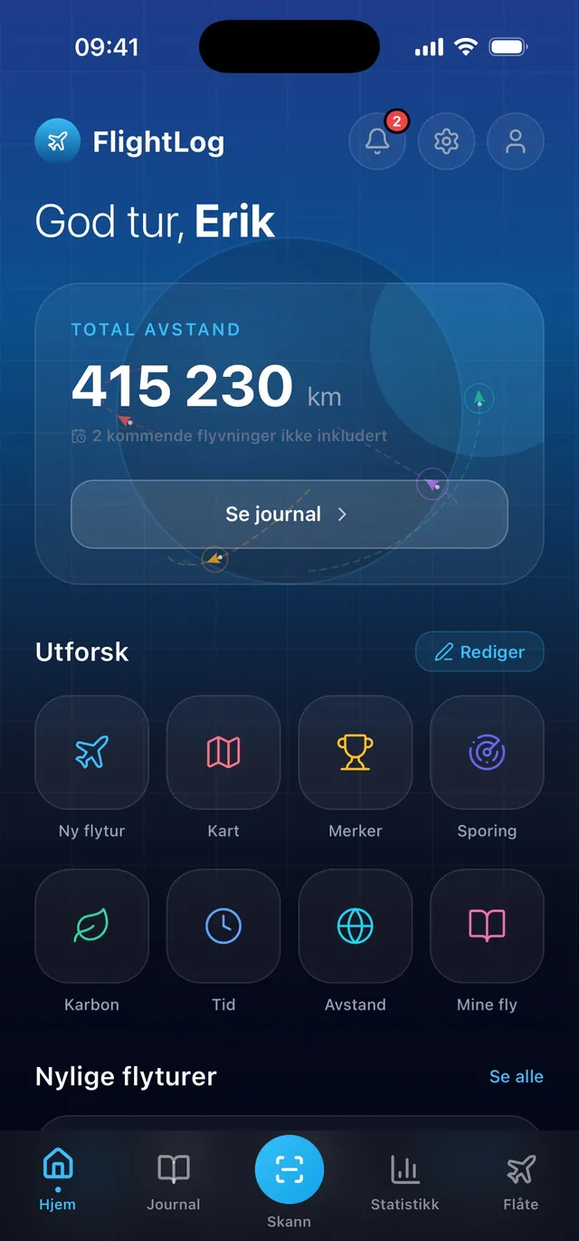 Rik statistikk