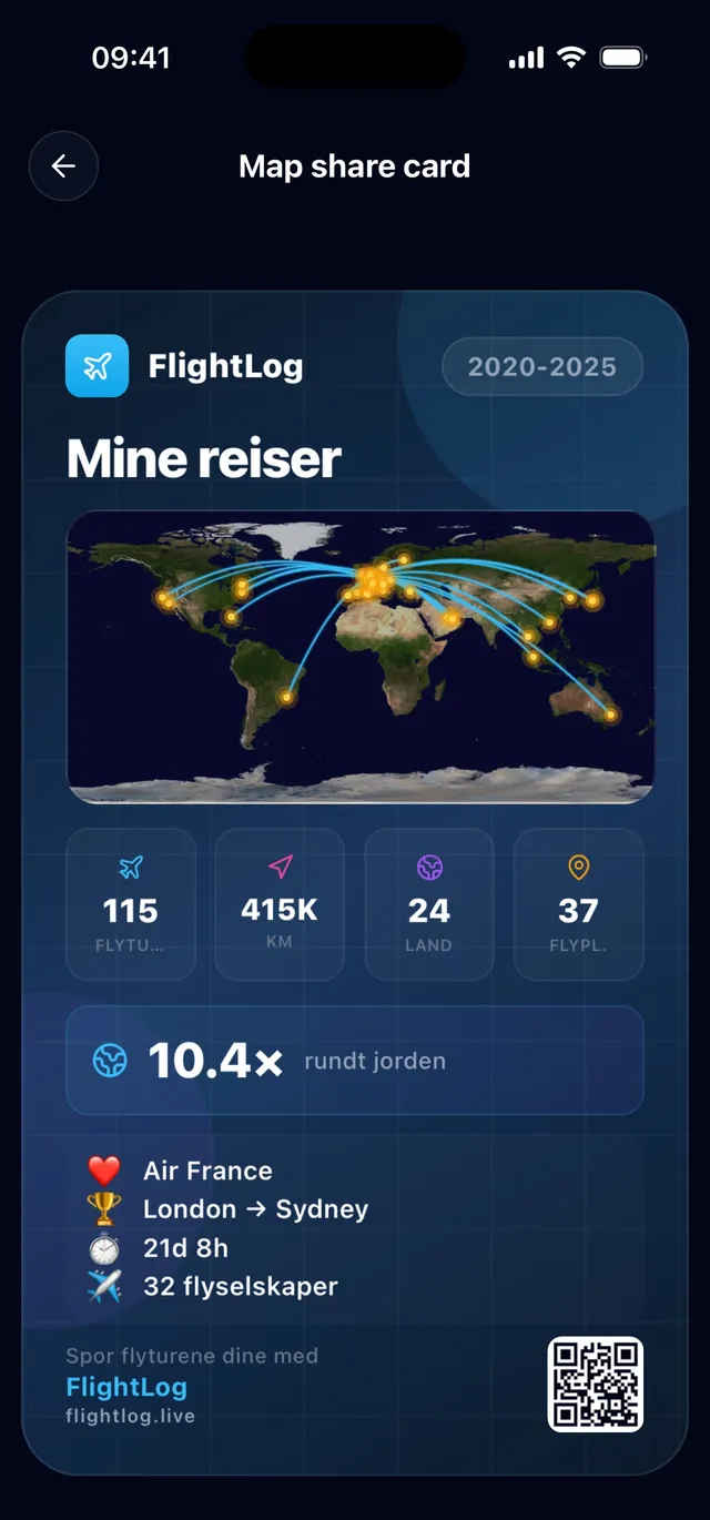 Del på Instagram