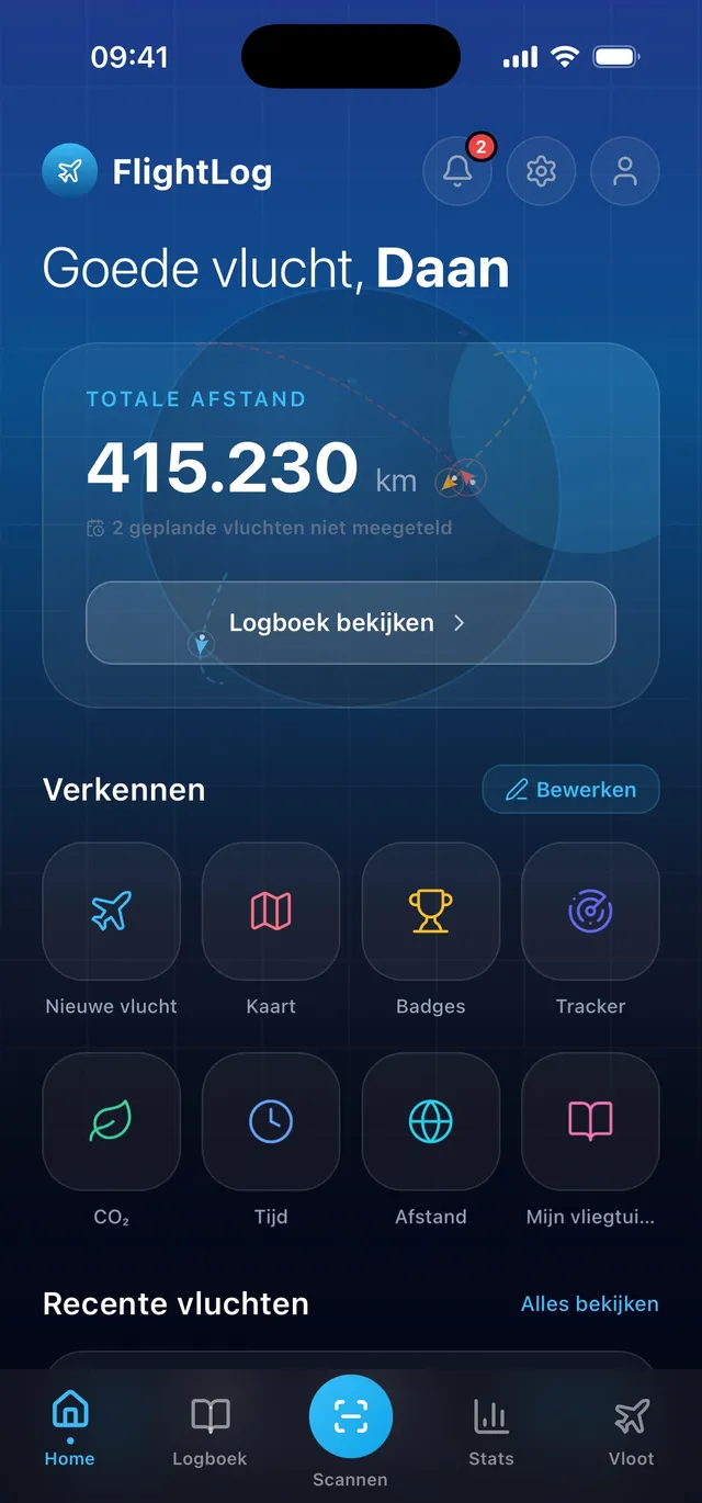 Uitgebreide Statistieken