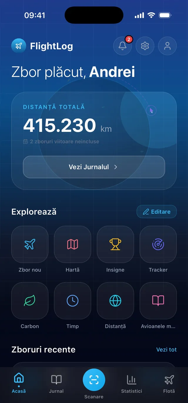 Statistici detaliate