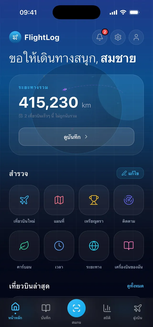 สถิติละเอียด