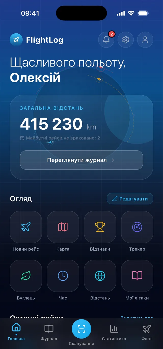 Детальна статистика