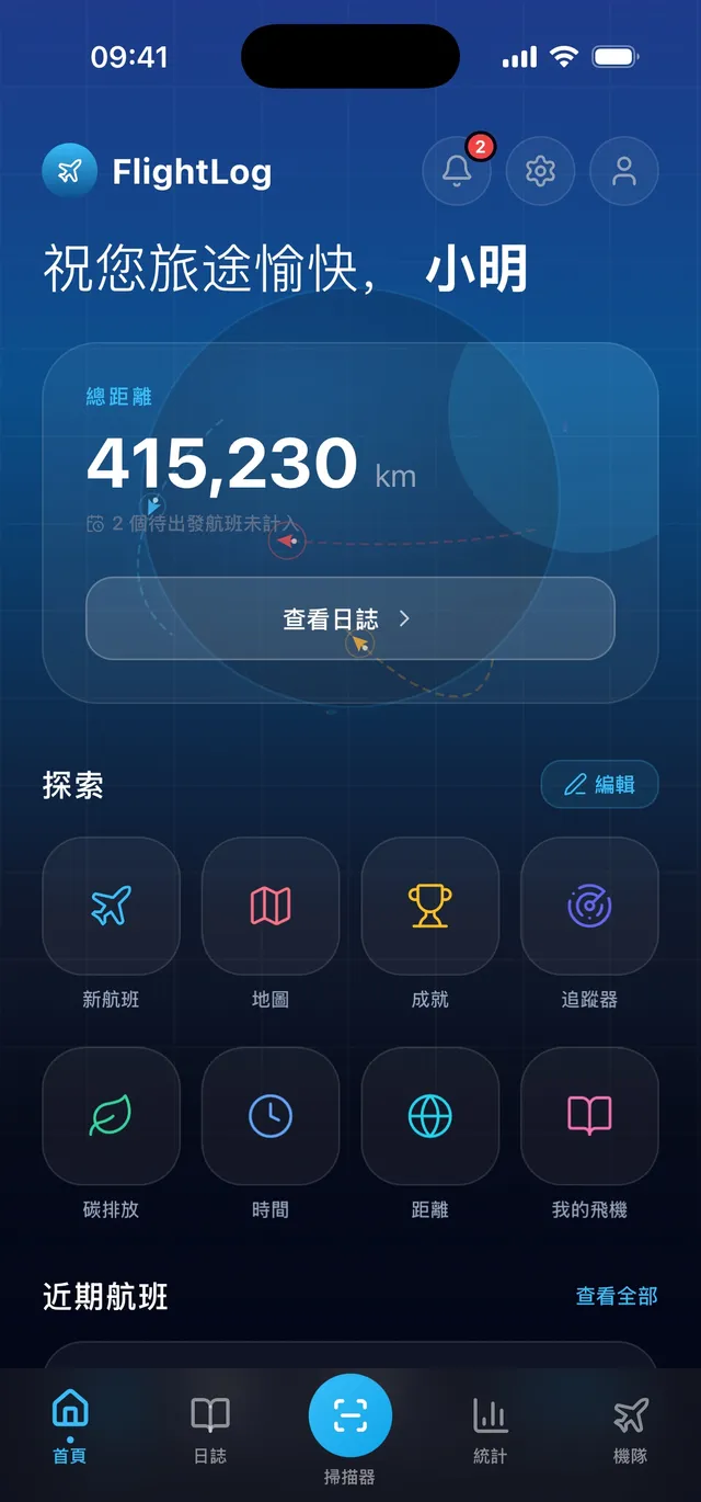豐富的統計